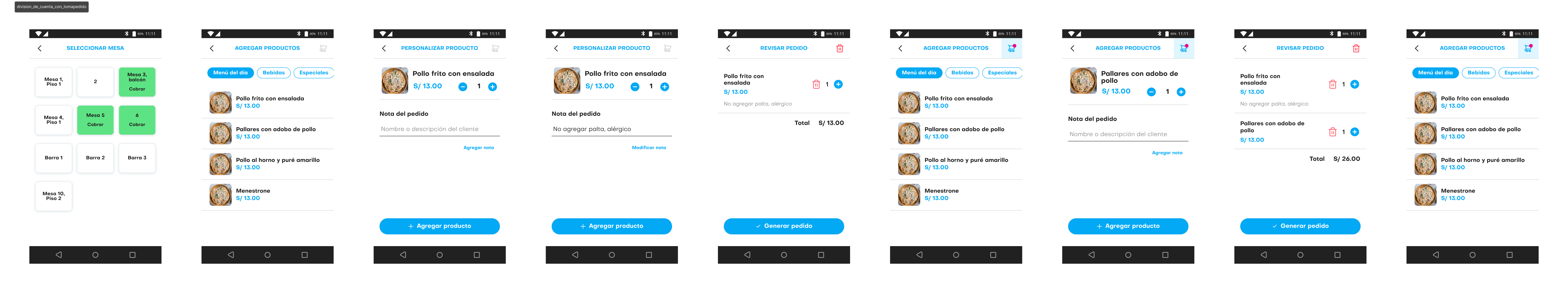 Flujos propuestos para Split the Bill
